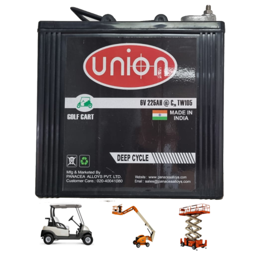 Union TW-105